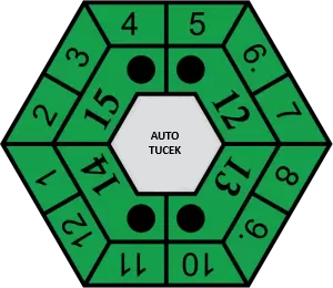Ikona měření emisí – Autoopravna Tuček Pardubice
